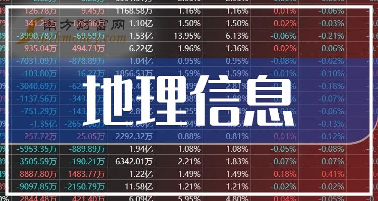 ��������Ϣ��ͷ������Щ��