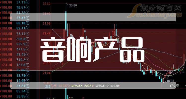 《音响产品股票有哪些》 《音响产品股票有哪些》