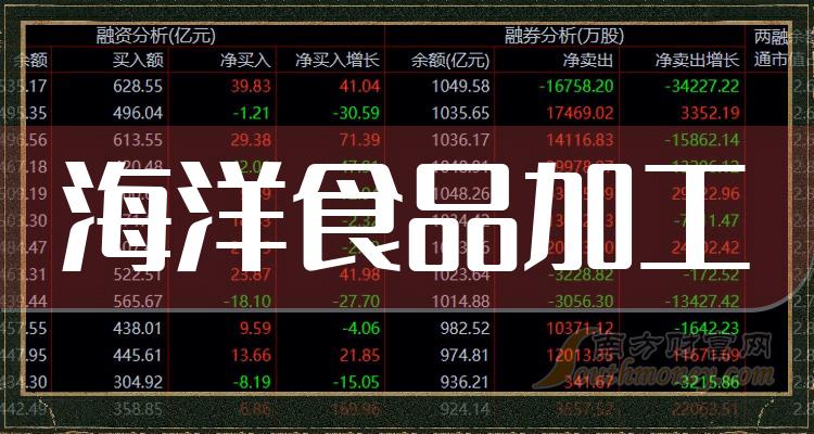 2023꺣ʳƷӹй˾һ711ա