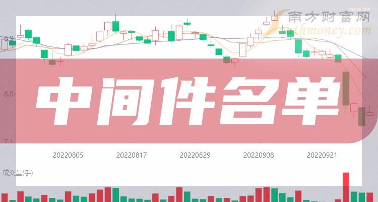 ҵ漰мһ2023