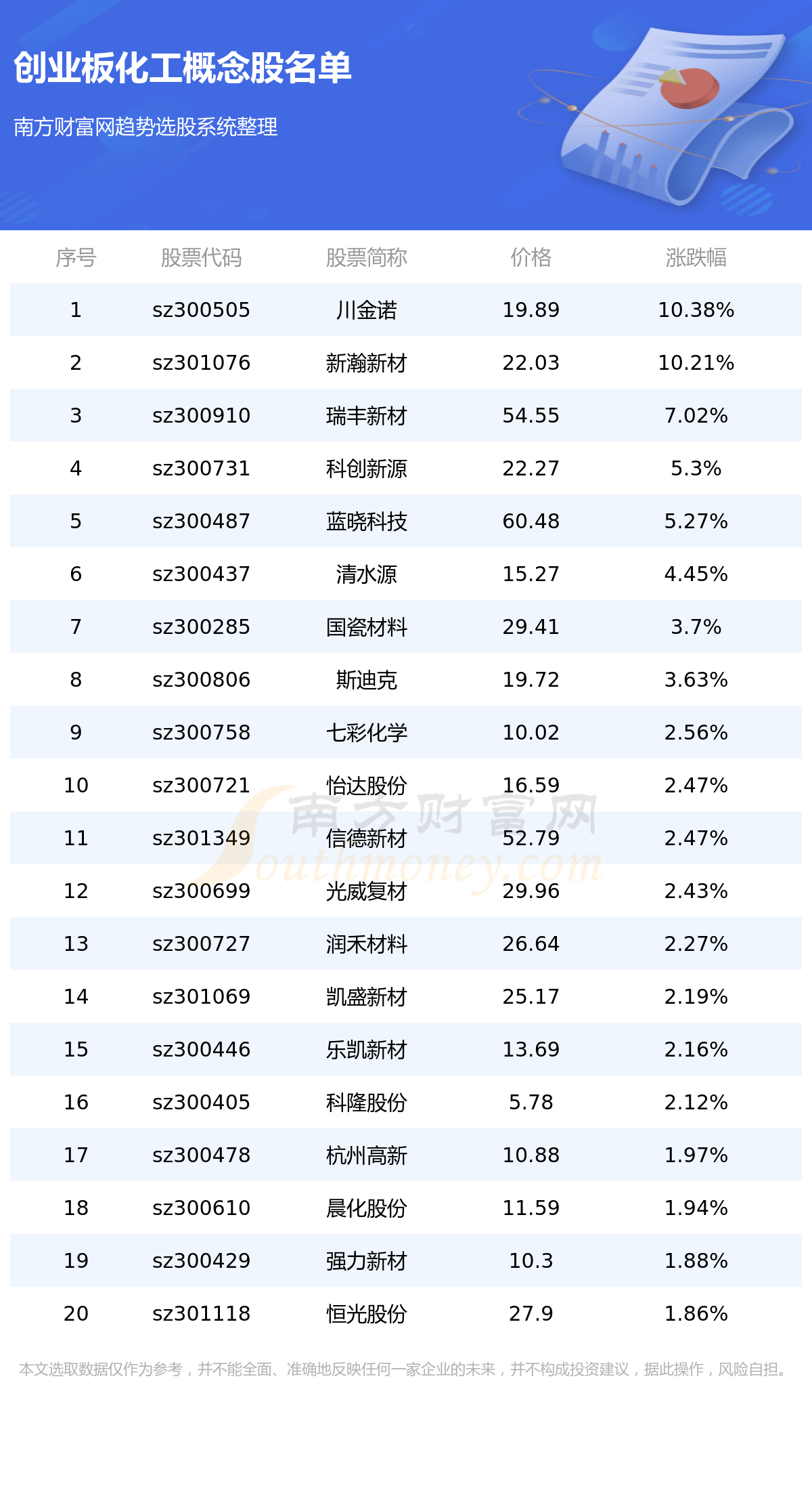 2023괴ҵ廯һ7/18