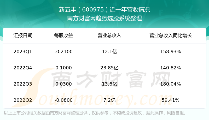 600975֧Ʊô