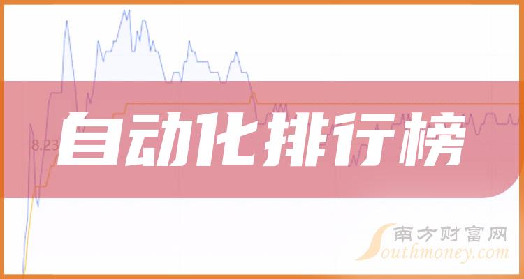 Զҵǰʮ|һȾаǰ10