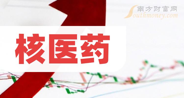 ��2023���ҽҩ�����һ��7��19�ա�