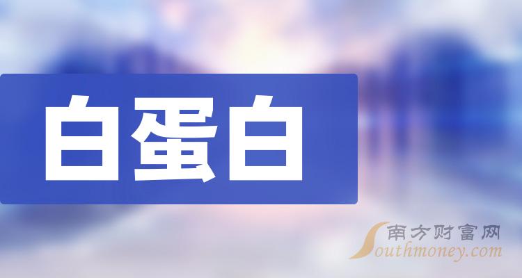 ����һ���Ȱ׵��׸����ë��������ǰ10�ҹ�˾��