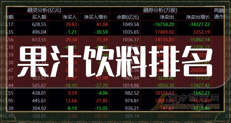 ����֭���ϰ���Ʊ7��20����ӯ��ʮ��������