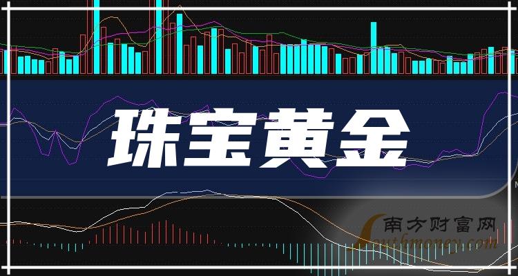 2023鱦ƽй˾Щ
