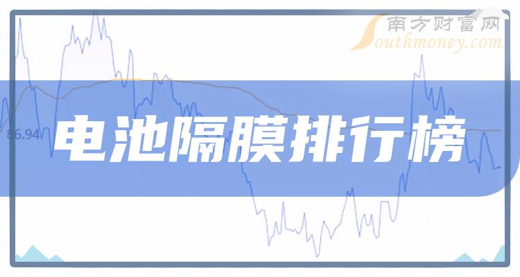 《2023年第一季度电池隔膜相关企业营收排行榜TOP20》 《2023年第一季度电池隔膜相关企业营收排行榜TOP20》