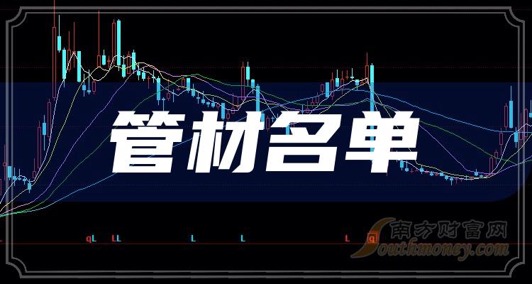ҵ漰ܲĸһ2023