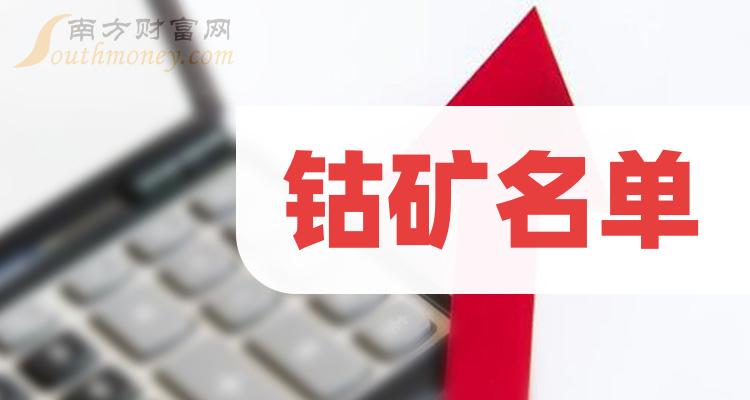 2023һܿƱӪа
