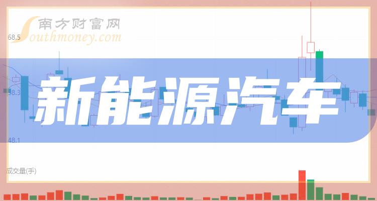 ������Դ����������ǰ����ع�˾����Щ��