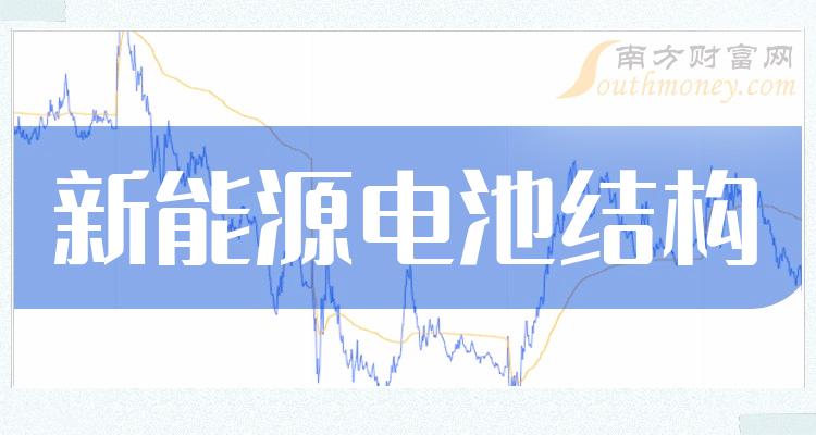 2023Դؽṹй˾Щ
