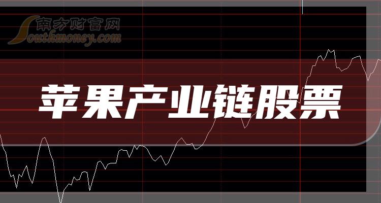 ����ҵ��ƻ����ҵ���ɹ�Ʊ���⼸�ҡ�