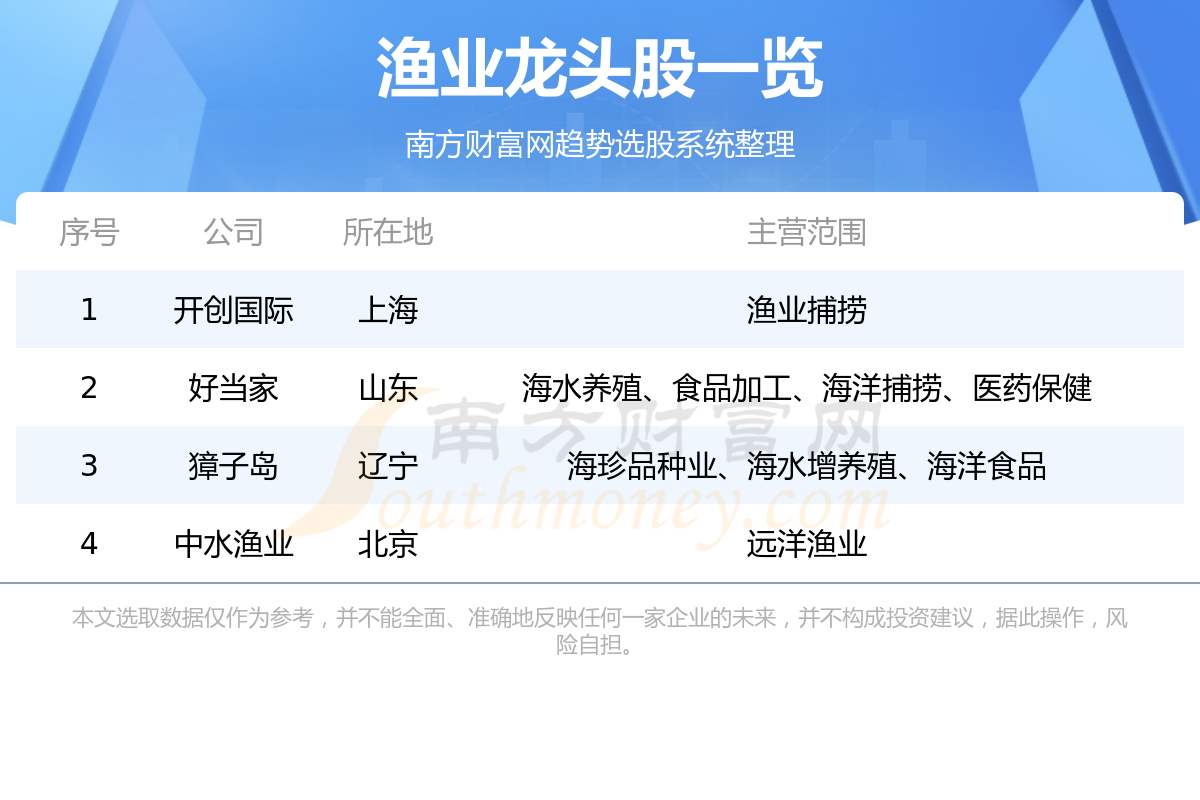 ����ҵ��ͷ��������ֻ��