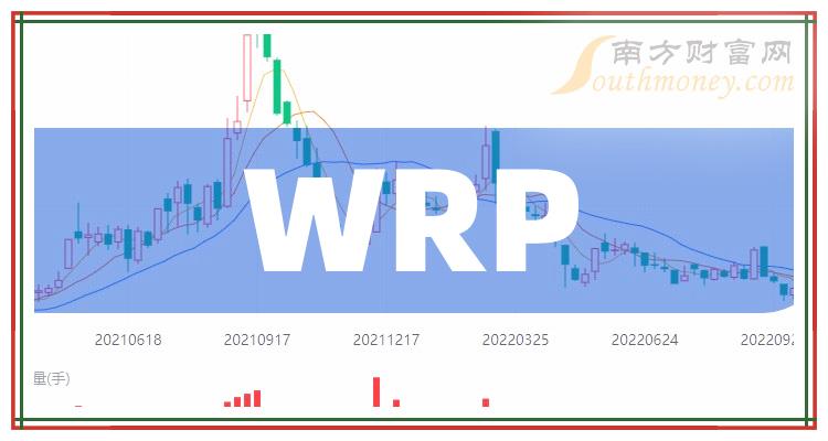 2023WRPһ724ա