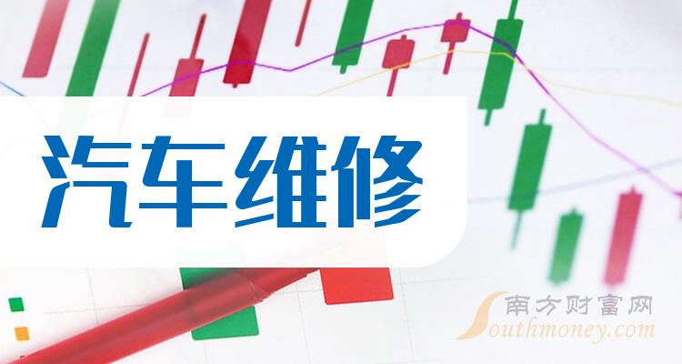 ������ά�޸��������Щ��