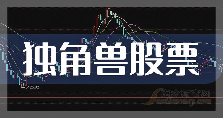 ����ҵ������޹�˾�ļҺá�