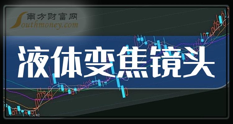 ��Һ��佹��ͷ��Ʊ��������Щ��