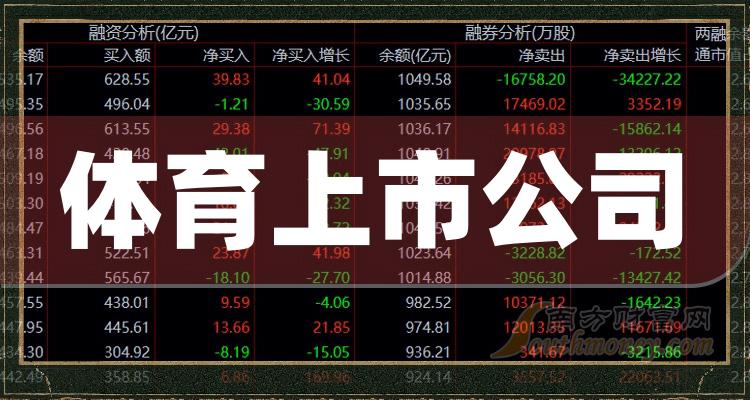 ����ҵ���������й�˾��ҵ���������й�˾����Щ��