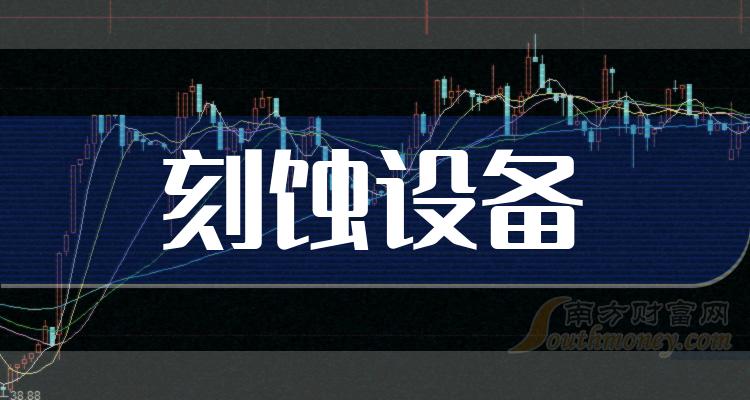 ����ʴ�豸��Ʊ��������Щ��