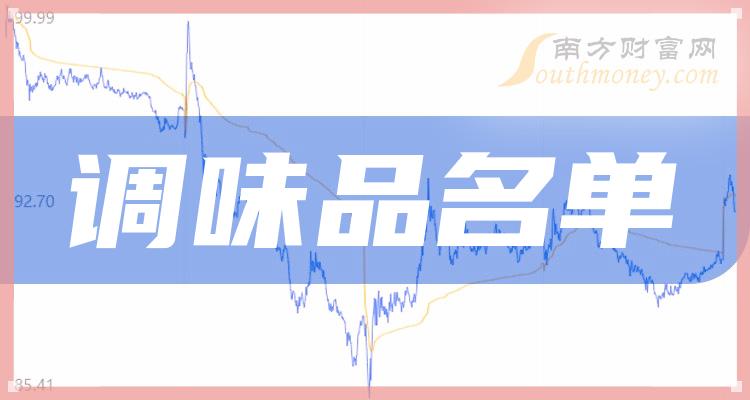 ��A��:ֵ�ù�ע��3ֻ��ζƷ��ͷ�ɸ�������