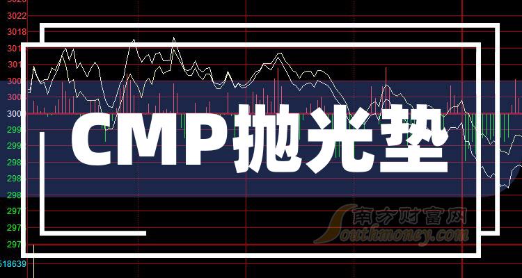 CMP׹й˾ͷƱһ2023/7/29