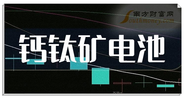 ����ҵ����ѿ��ظ���ɽ��ܴ�ҵ��5����ѿ��ظ���ɡ�