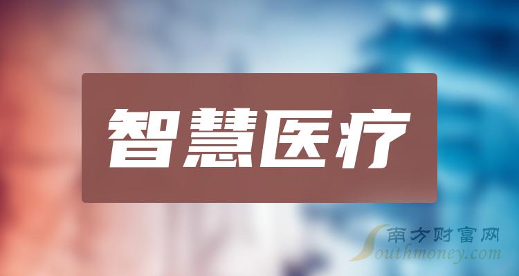 ���ǻ�ҽ�ƹ���ͷ��A���ǻ�ҽ����ͷ3ǿ����8/3��