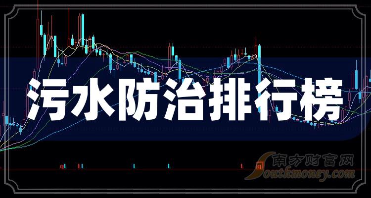 2023һˮθӪҵаǰʮ
