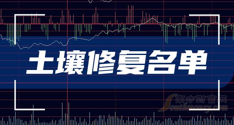 ����ҵ�������޸���Ʊ����Щ��ҵ�������޸���Ʊ������