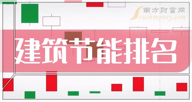 TOP10а202384չƱӯһ