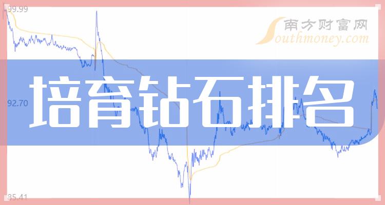 ʯҵǰʮЩ84ճɽ