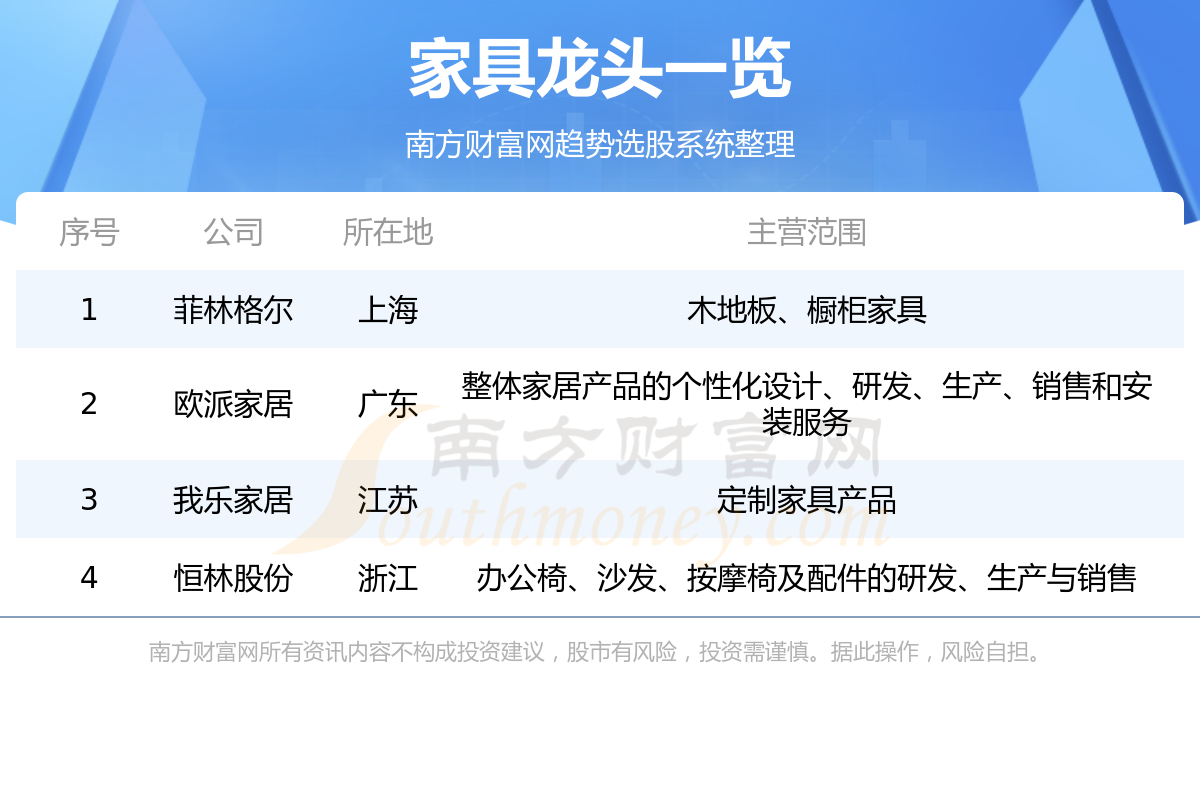 ���Ҿ߰���Ĵ���ͷ��һ����8/4��