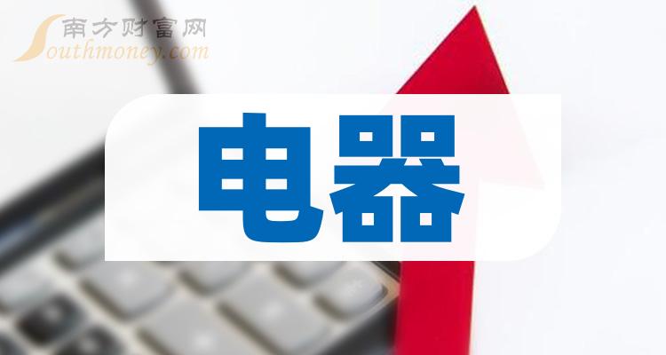 ��������2023��8��4������������10���������񵥡�