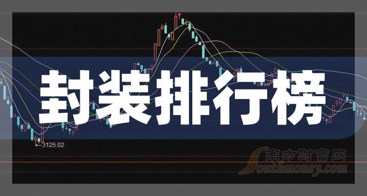 װ10ҵа2023һӪհ