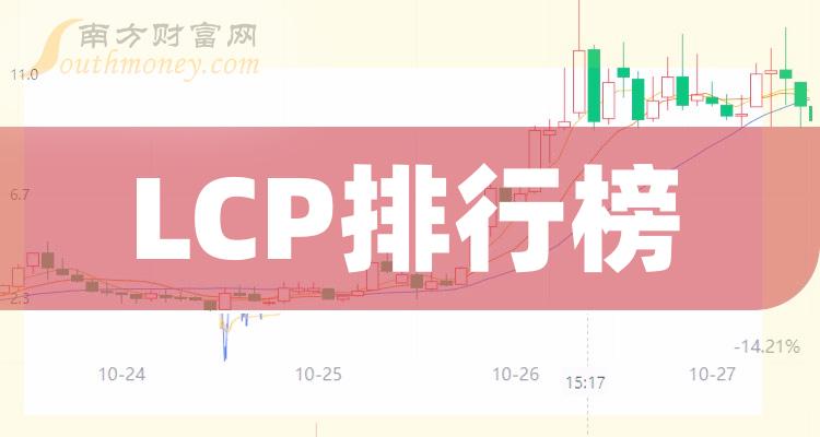 LCPʮǿҵ