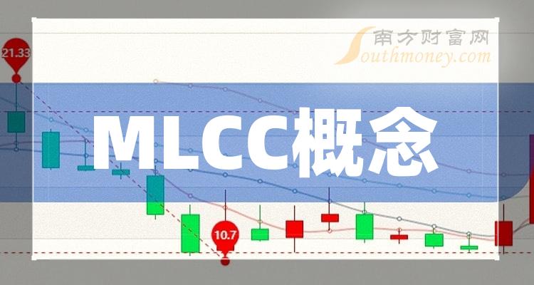 MLCCǰʮ