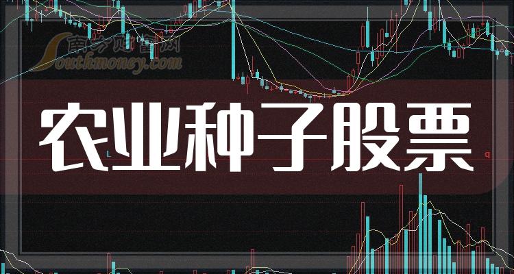 ũҵǰʮĹƱ202384ճɽа