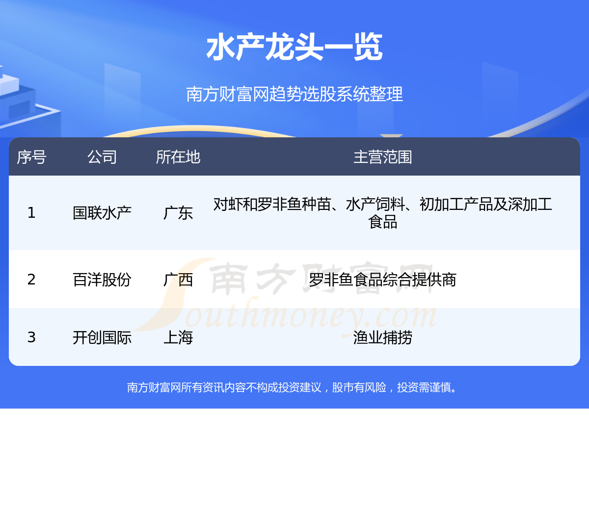 ��ˮ������������ͷ�ɡ�