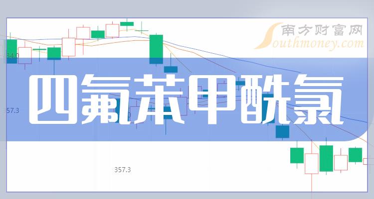 ķȸɲѯ