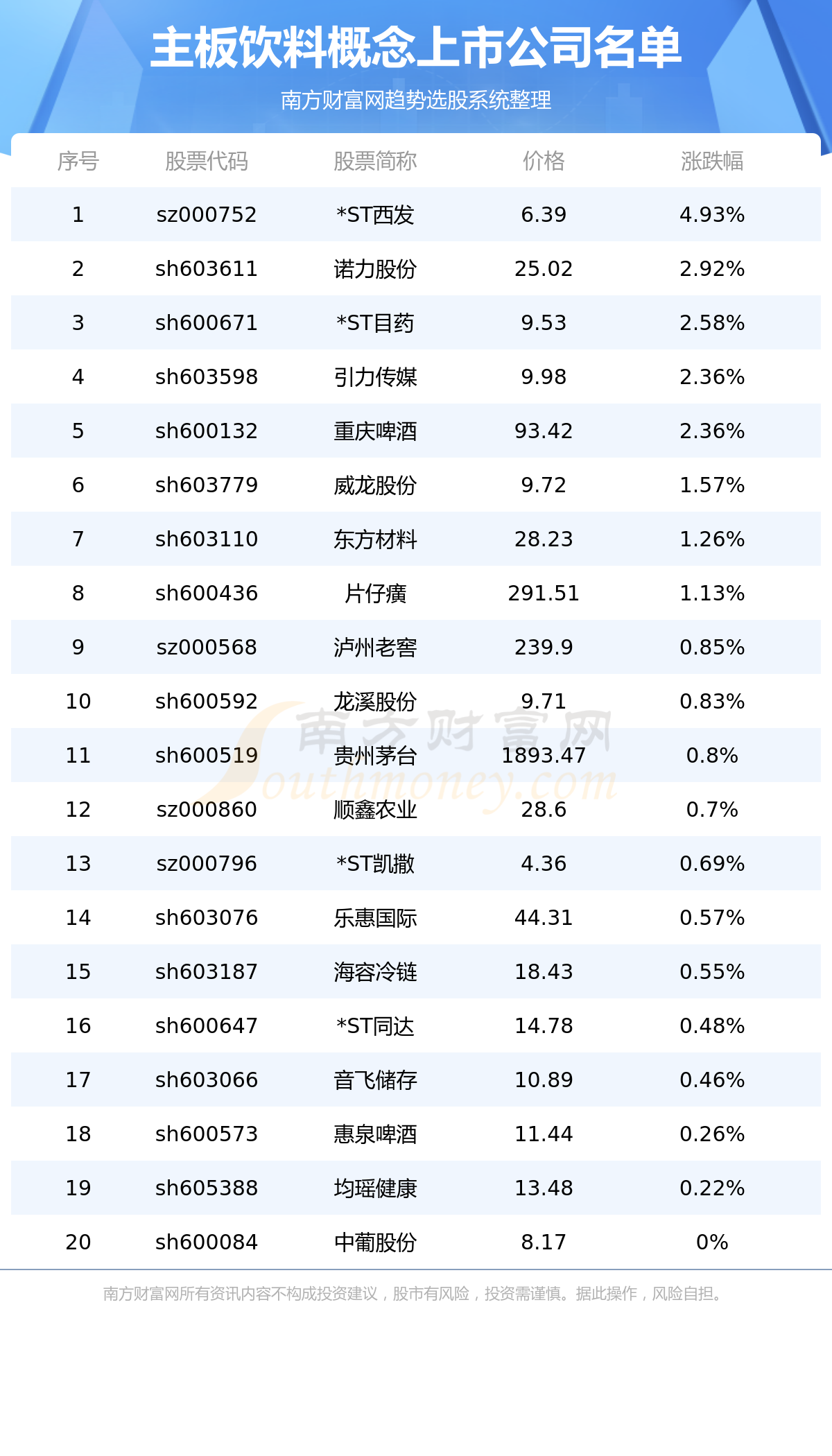 ���������ϸ������й�˾������