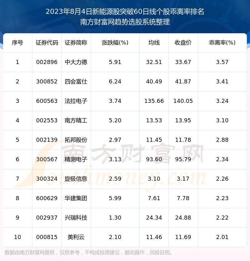 ����������Դ�����顷