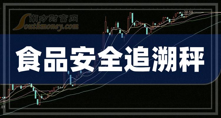 ��ʳƷ��ȫ׷�ݳӸ���ɶ�����Щ8��7�ա�