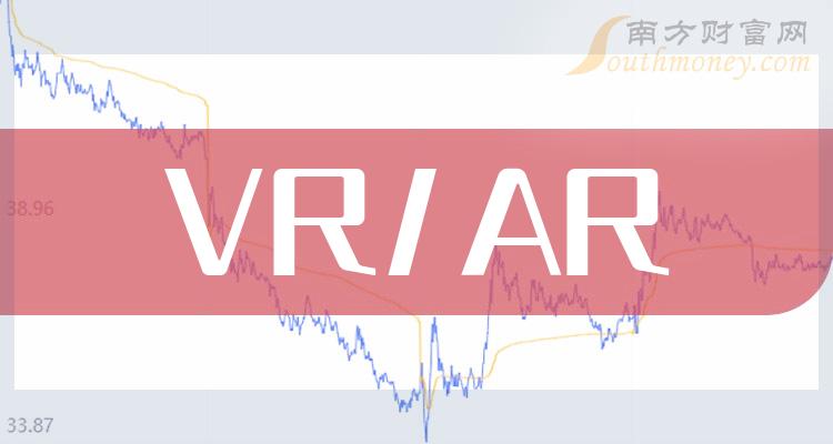 VR/ARҵǰʮЩ84ӯʰ