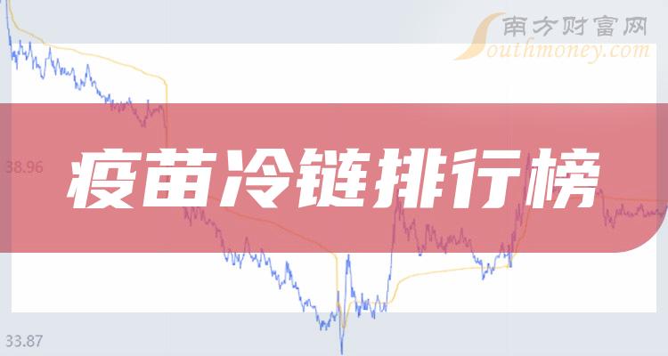 ������������ҵ�ļ�ǿ��