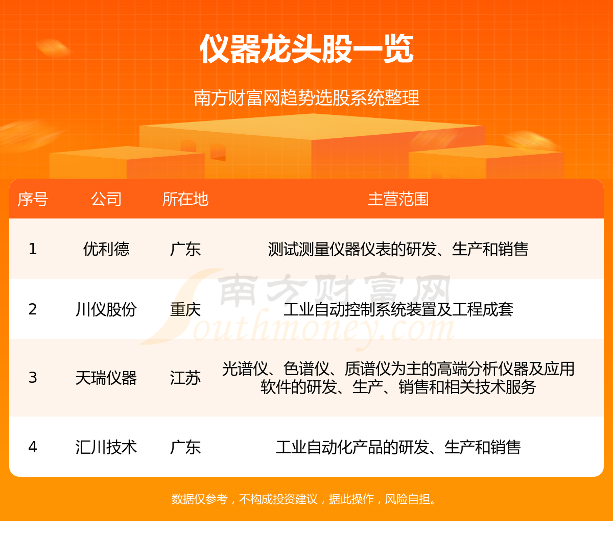 �������Ĵ���ͷ��һ����8/7��