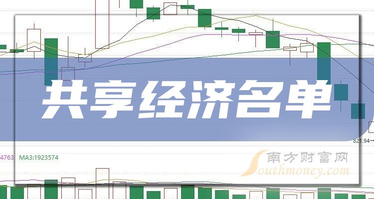 《共享经济龙头股名单》 《共享经济龙头股名单》