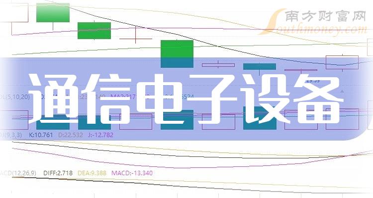 《通信电子设备概念上市公司股票有哪些》 《通信电子设备概念上市公司股票有哪些》
