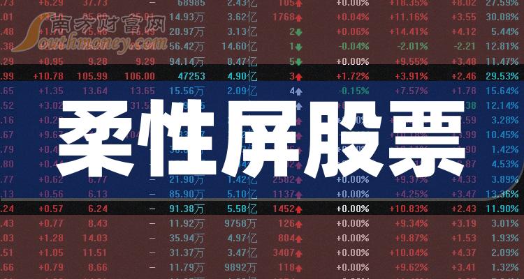 ��������ʮ��񵥡�