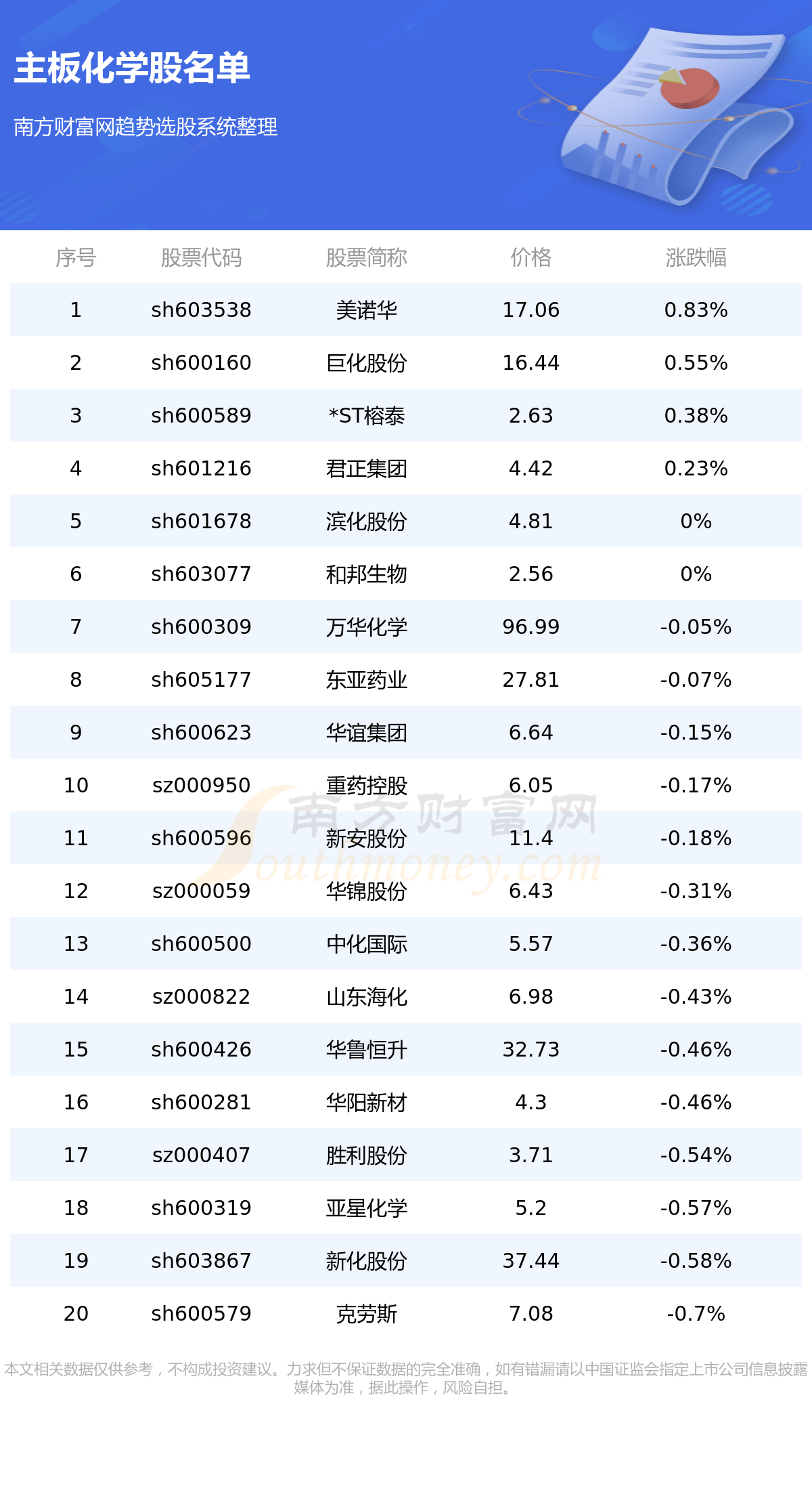 漰ѧĹһ8/9